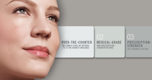 Close up of a woman's face with the benefits listed of the different types of retinoids: over-the-counter, medical-grade, and prescription-strength.